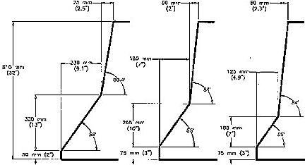 A blueprint diagram shows three shapes of Jersey barriers with their curve angles and measurements labeled.